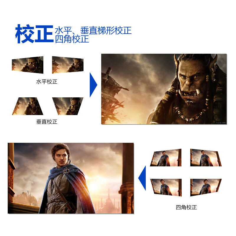 松下（panasonic） PT-BX430C  商務(wù)辦公投影機(jī) 12000：1_http://www.bzsa.cn/img/images/C201903/1552010363250.jpg