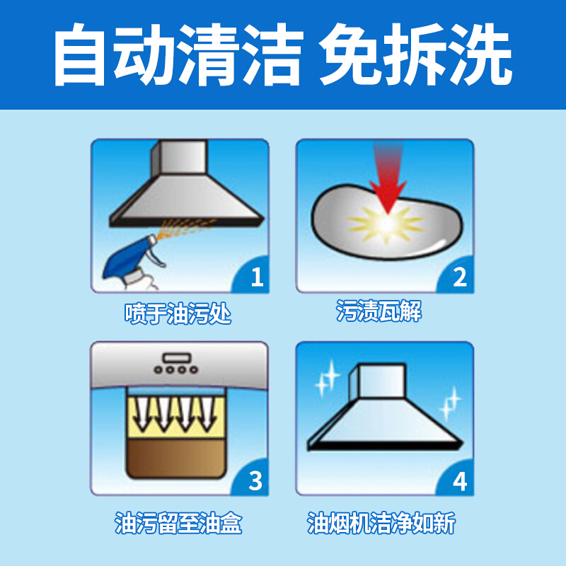 藍(lán)月亮強(qiáng)力型油污克星500g+強(qiáng)力型油污克星瓶補(bǔ)500g_http://www.bzsa.cn/img/images/C201904/1556255337881.jpg
