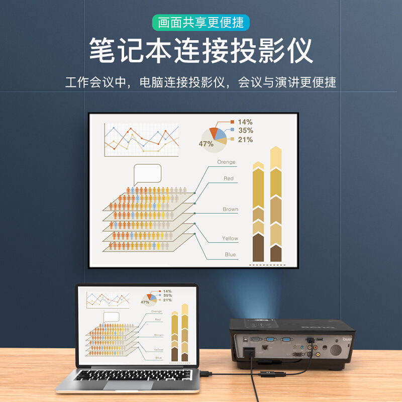 畢亞茲VGA轉(zhuǎn)HDMI轉(zhuǎn)換器帶音頻ZH32_http://www.bzsa.cn/img/images/C201907/1562659480054.jpg