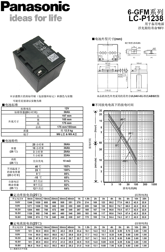 APC SUVTP30KH主機(jī)+松下蓄電池12V38AH 32只（套餐）_http://www.bzsa.cn/img/images/C201908/1565681572863.png