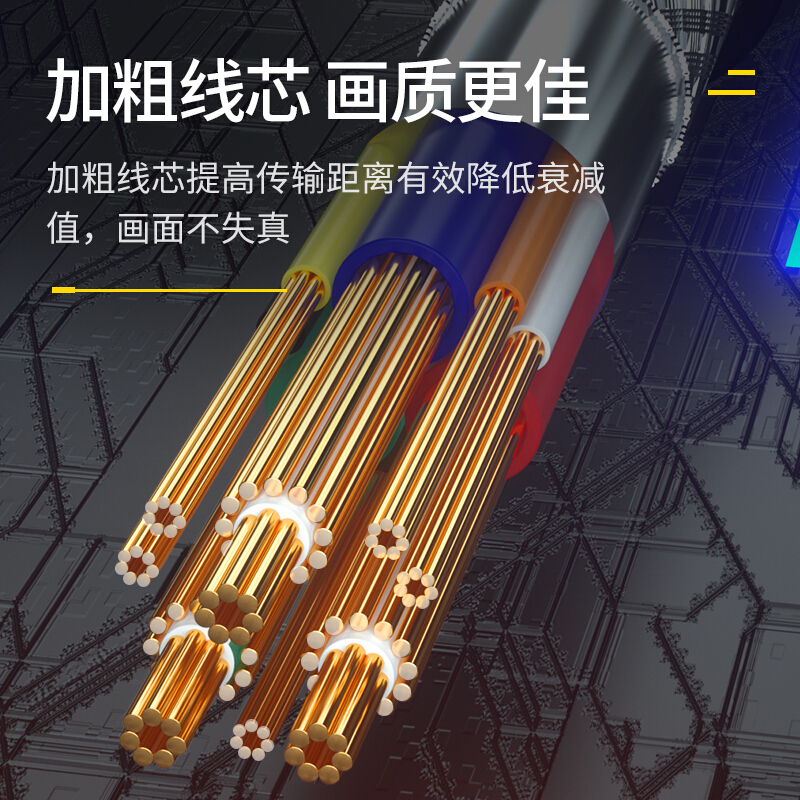 山澤(SAMZHE)工程級VGA線 vga3+6 投影儀線電腦顯示器連接線10米/VM-2100_http://www.bzsa.cn/img/images/C201910/1571204383690.jpg