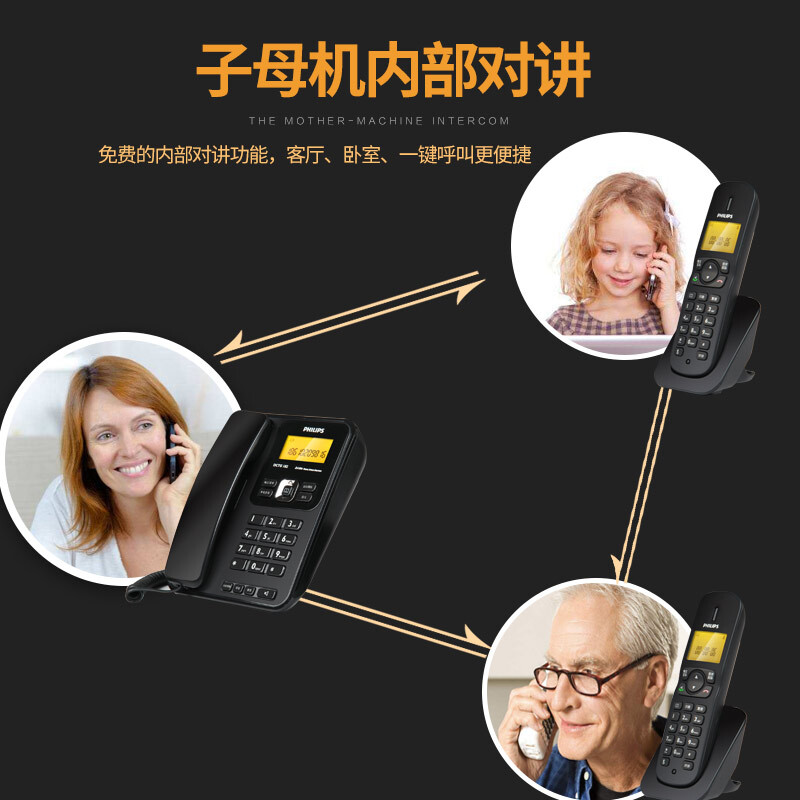  飛利浦(PHILIPS）無繩電話機(jī) 無線座機(jī) 子母機(jī) 辦公家用 三方通話 中文菜單 雙免提 DCTG182一拖三(黑色)_http://www.bzsa.cn/img/images/C201910/1571209668301.jpg
