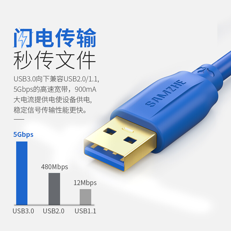 山澤(SAMZHE)USB3.0延長(zhǎng)線(xiàn) 公對(duì)母 AM/AF 高速傳輸數(shù)據(jù)連接線(xiàn)黑色(2米/UK-020)_http://www.bzsa.cn/img/images/C201910/1571209811386.jpg