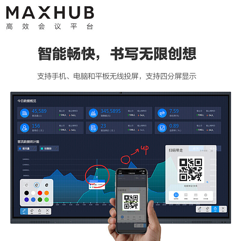 MAXHUB X3 S系列 86英寸會(huì)議平板 教學(xué)會(huì)議平板一體機(jī)SC86CD_http://www.bzsa.cn/img/images/C201911/1574737582976.jpg