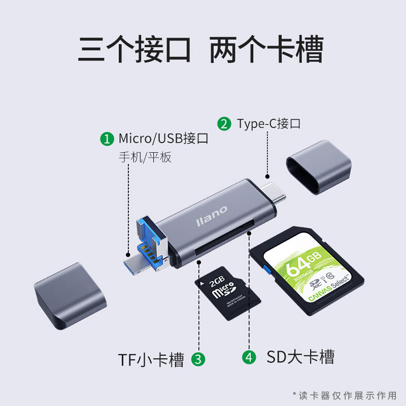綠巨能（llano）USB3.0讀卡器 多功能五合一手機(jī)讀卡器  _http://www.bzsa.cn/img/images/C201912/1575621251625.jpg