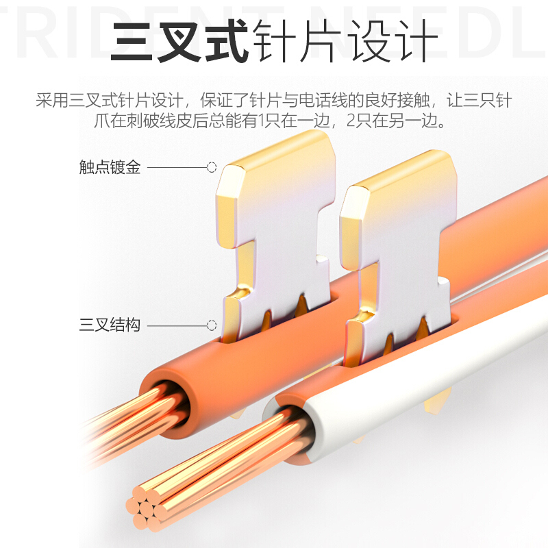 山澤 SAMZHE電話線2芯單股純銅座機(jī)跳線 語(yǔ)音連接線延長(zhǎng)線 帶電話水晶頭成品_http://www.bzsa.cn/img/images/C202007/1593593413809.jpg