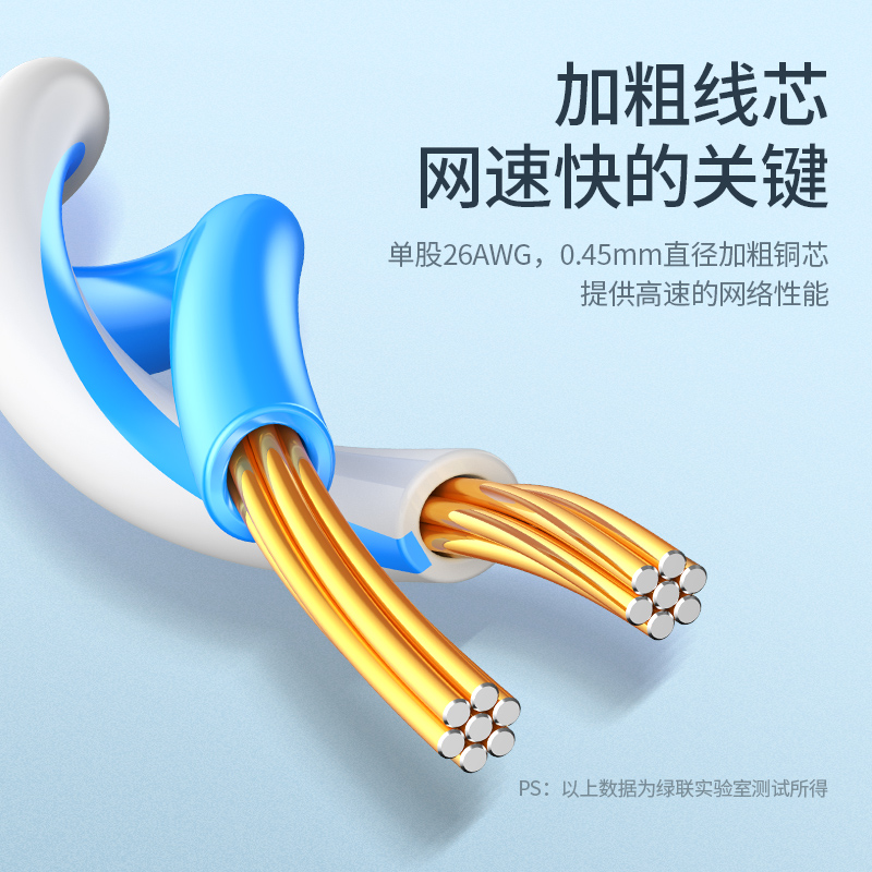 綠聯(lián)（UGREEN）六類CAT6類網(wǎng)線 千兆網(wǎng)絡(luò)連接線 工程家用電腦寬帶監(jiān)控非屏蔽8芯雙絞成品跳線 1.5米 黑 60545_http://www.bzsa.cn/img/images/C202007/1593658537121.jpg