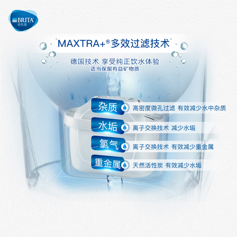 碧然德（BRITA）濾水壺濾芯 Maxtra+多效濾芯6個裝_http://www.bzsa.cn/img/images/C202007/1595390491797.jpg