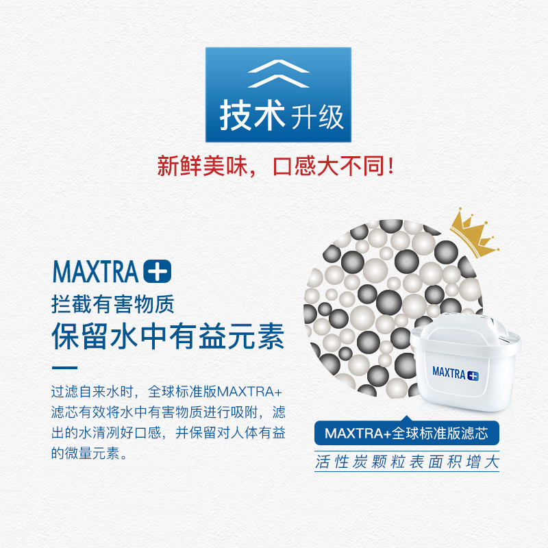 碧然德（BRITA）濾水壺濾芯 Maxtra+多效濾芯6個裝_http://www.bzsa.cn/img/images/C202007/1595390494249.jpg