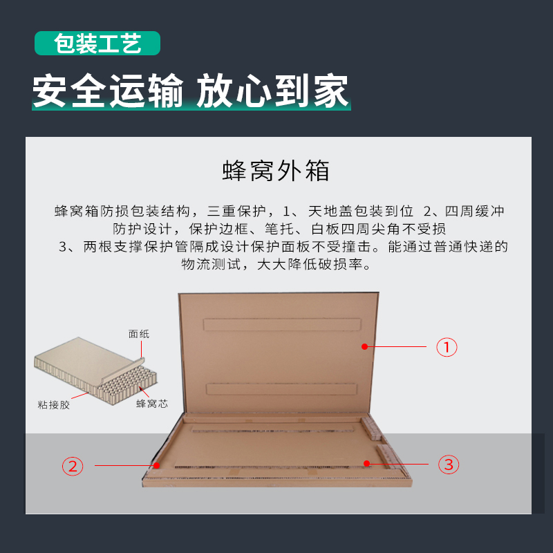 得力（deli） 8790 立式海報框白板594*841mm(銀色)_http://www.bzsa.cn/img/images/C202007/1595811145421.jpg