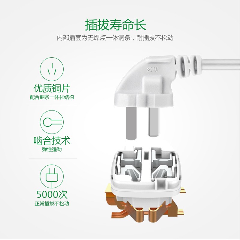 公牛（BULL） GN-612 電源插座/插線板/插排/接線板（2位總控全長1.8米）_http://www.bzsa.cn/img/images/C202009/1600229097203.jpg