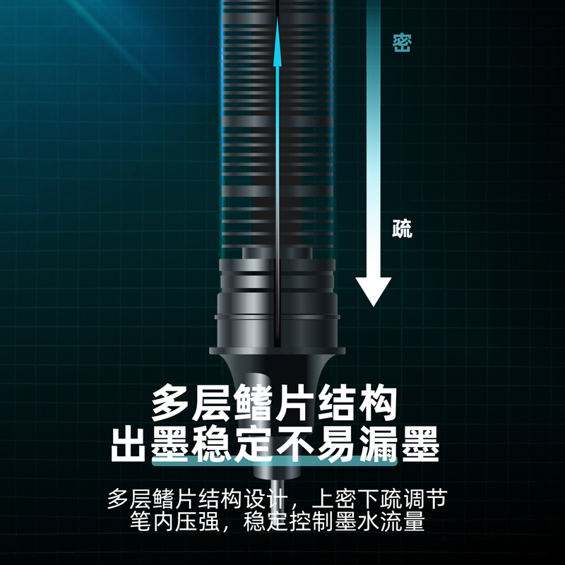 得力（deli）S863 防菌直液式中性筆 黑色簽字筆 0.5mm 12支/盒_http://www.bzsa.cn/img/images/C202009/1600331358674.jpg