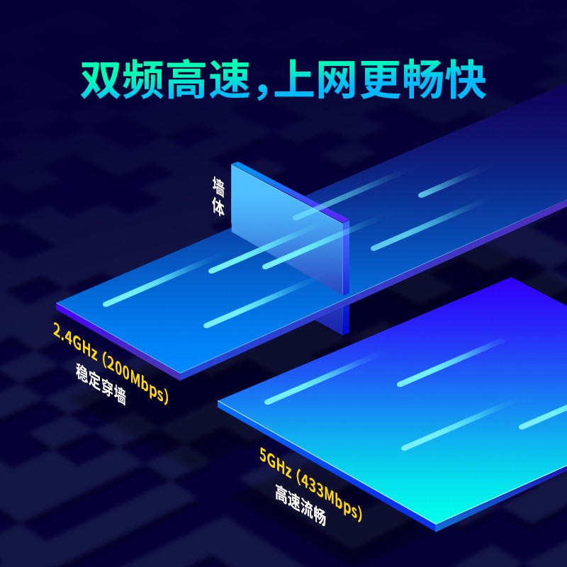 TP-LINK USB無線網(wǎng)卡 TL-WDN5200H免驅(qū)版 AC650雙頻5G網(wǎng)卡_http://www.bzsa.cn/img/images/C202106/1624612545644.jpg
