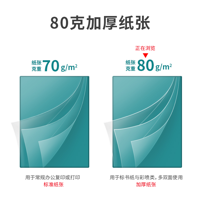 得力（deli）珊瑚海 80g A4 復(fù)印紙 中檔款打印紙 500張/包 5包1箱（整箱2500張）_http://www.bzsa.cn/img/images/C202111/1636969745106.jpg