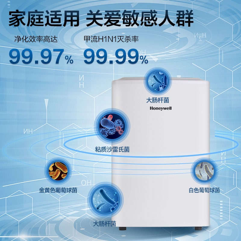 霍尼韋爾（Honeywell） KJ410F-PAC000BW空氣凈化器除霧霾PM2.5凈化降溫一體機(jī)_http://www.bzsa.cn/img/images/C202204/1648861392373.jpg