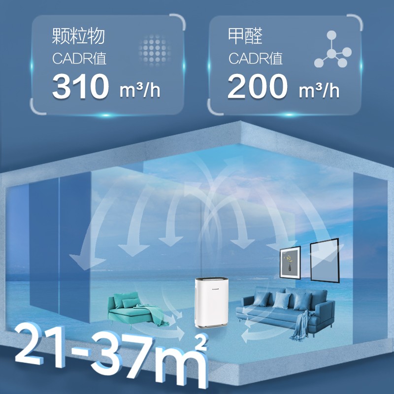 霍尼韋爾（Honeywell）KJ310F-P21W空氣凈化器 除甲醛除菌除霾除過敏原 家用辦公_http://www.bzsa.cn/img/images/C202204/1648861545963.jpg