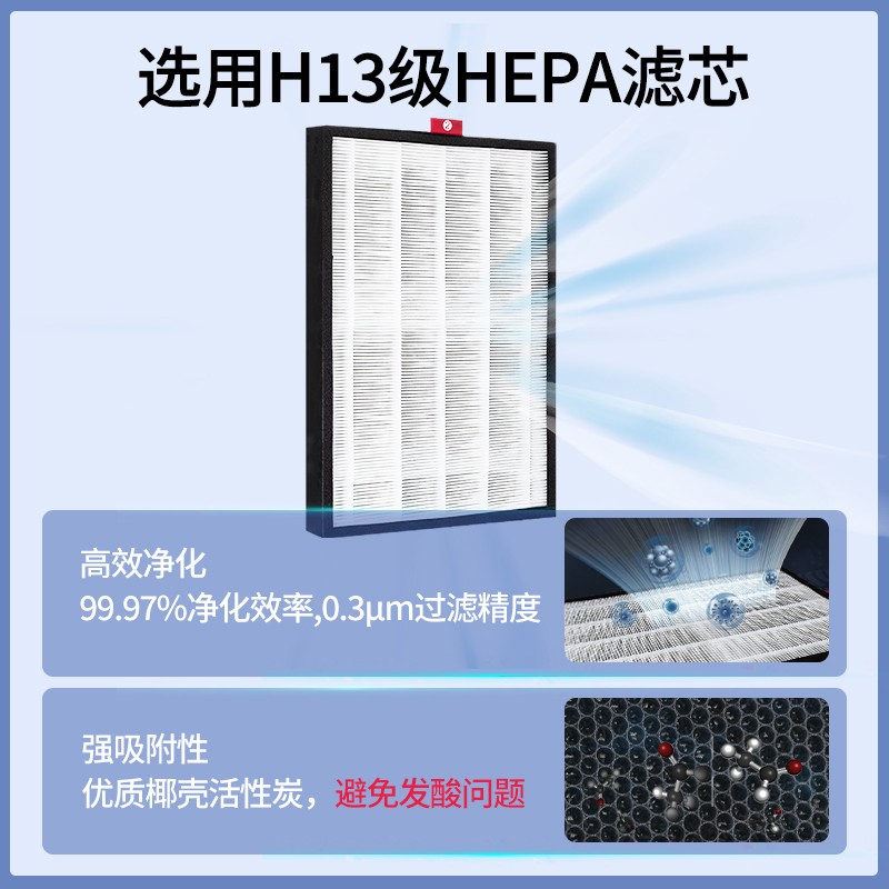 霍尼韋爾（Honeywell）KJ310F-P21W空氣凈化器 除甲醛除菌除霾除過敏原 家用辦公_http://www.bzsa.cn/img/images/C202204/1648861546634.jpg