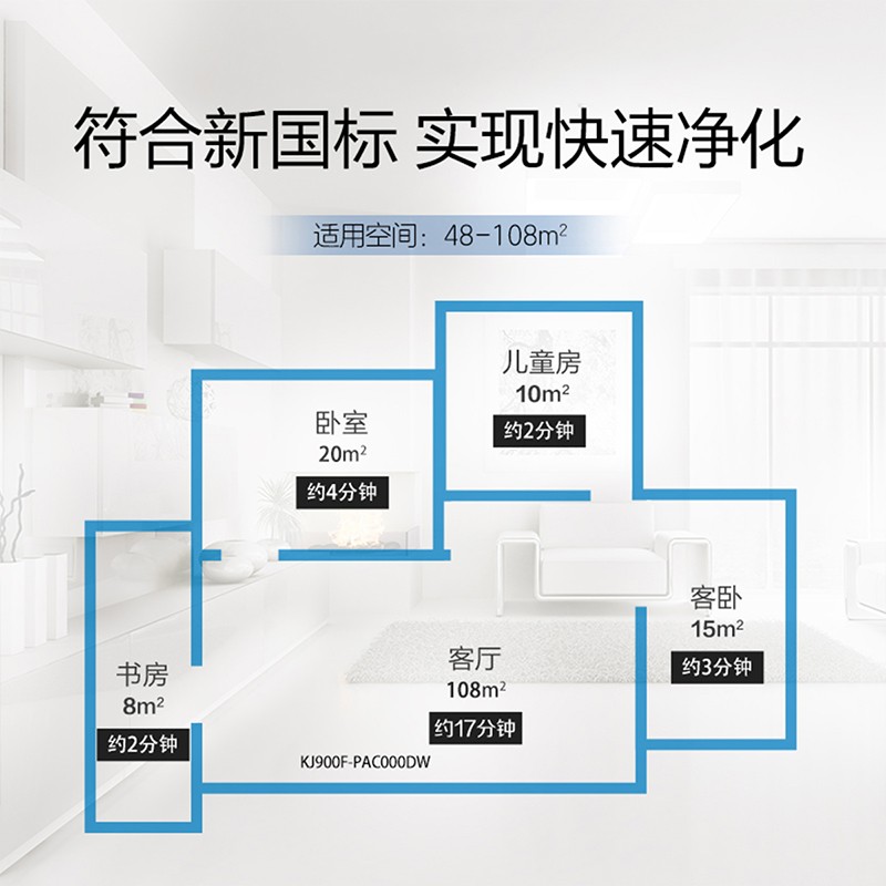 霍尼韋爾（Honeywell） KJ900F-PAC000DW空氣凈化器 室內(nèi)凈化除甲醛除菌 新房辦公室凈化器_http://www.bzsa.cn/img/images/C202204/1648861713134.jpg