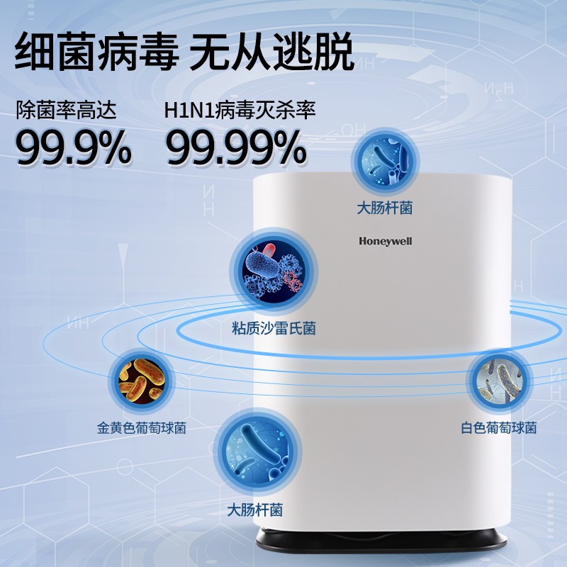 霍尼韋爾（Honeywell） KJ820F-J21C空氣凈化器 室內(nèi)凈化除甲醛除菌 新房辦公室凈化器