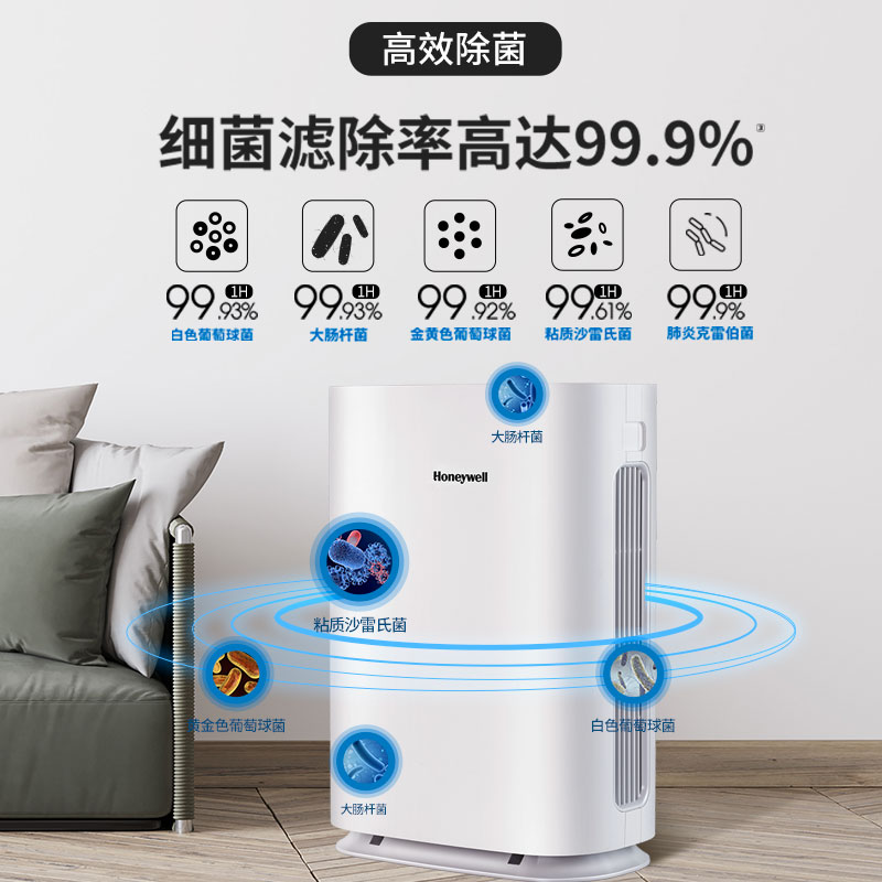 霍尼韋爾（Honeywell） KJ450F-Z21WS空氣凈化器 家用辦公除菌除甲醛霧霾凈化器_http://www.bzsa.cn/img/images/C202204/1648862905625.jpg