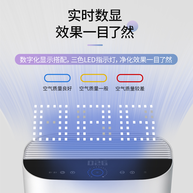 霍尼韋爾（Honeywell） KJ450F-Z21WS空氣凈化器 家用辦公除菌除甲醛霧霾凈化器_http://www.bzsa.cn/img/images/C202204/1648862906650.jpg