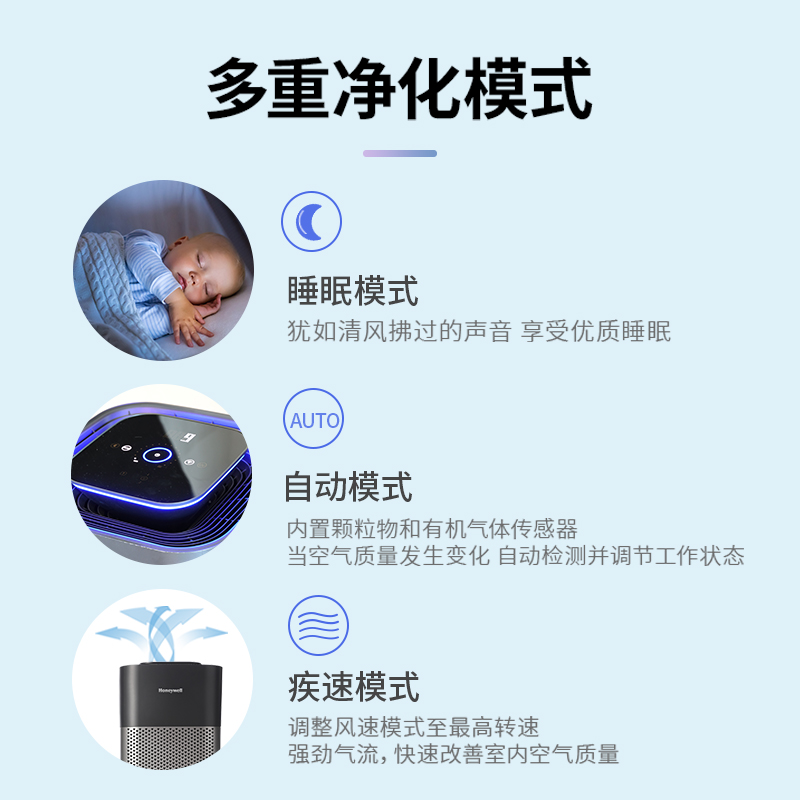 霍尼韋爾（Honeywell） KJ620F-T22B空氣消毒機(jī)UV消毒除菌除甲醛異味空氣凈化器_http://www.bzsa.cn/img/images/C202204/1648864186523.jpg