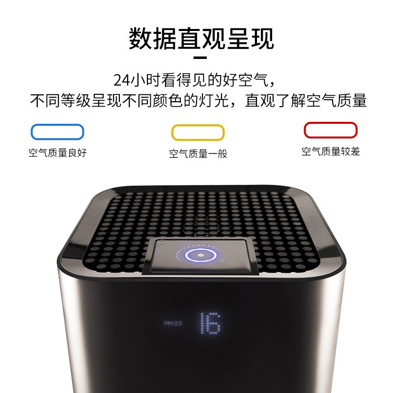 霍尼韋爾（Honeywell） KJ810G93G空氣凈化器 商務辦公除甲醛 大空間除霧霾凈化器遙控款_http://www.bzsa.cn/img/images/C202204/1648864602734.jpg