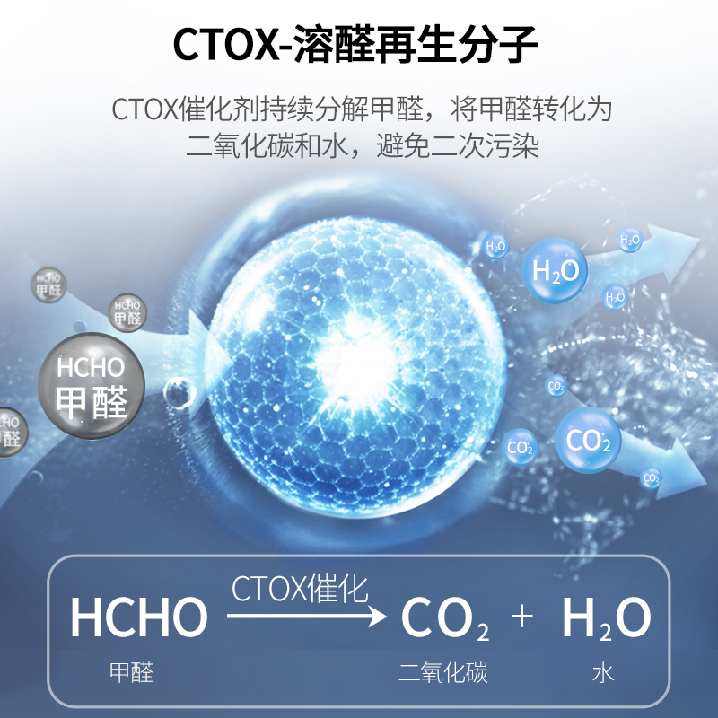 霍尼韋爾（Honeywell） KJ410F-PAC000BW空氣凈化器過濾網(wǎng)濾芯_http://www.bzsa.cn/img/images/C202204/1648869882025.jpg