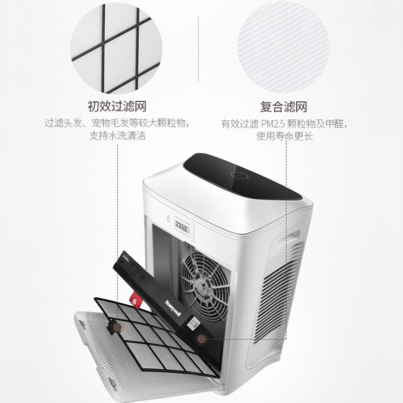 霍尼韋爾（Honeywell） KJ410F-PAC000BW空氣凈化器過濾網(wǎng)濾芯_http://www.bzsa.cn/img/images/C202204/1648869882231.jpg