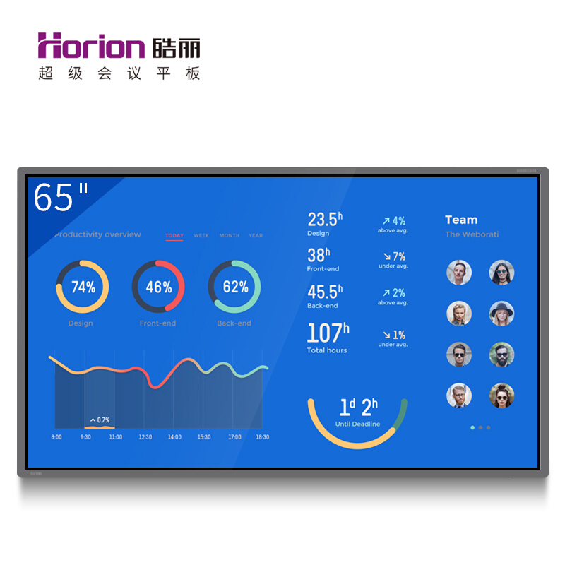 皓麗（Horion） 65M2 商顯觸控一體機(jī) 視頻會(huì)議智能平板 交互式 (65英寸/4K超高清) _http://www.bzsa.cn/img/sp/1724/0d506b01-bb12-4f96-a51d-2342cb9d3ff7.jpg