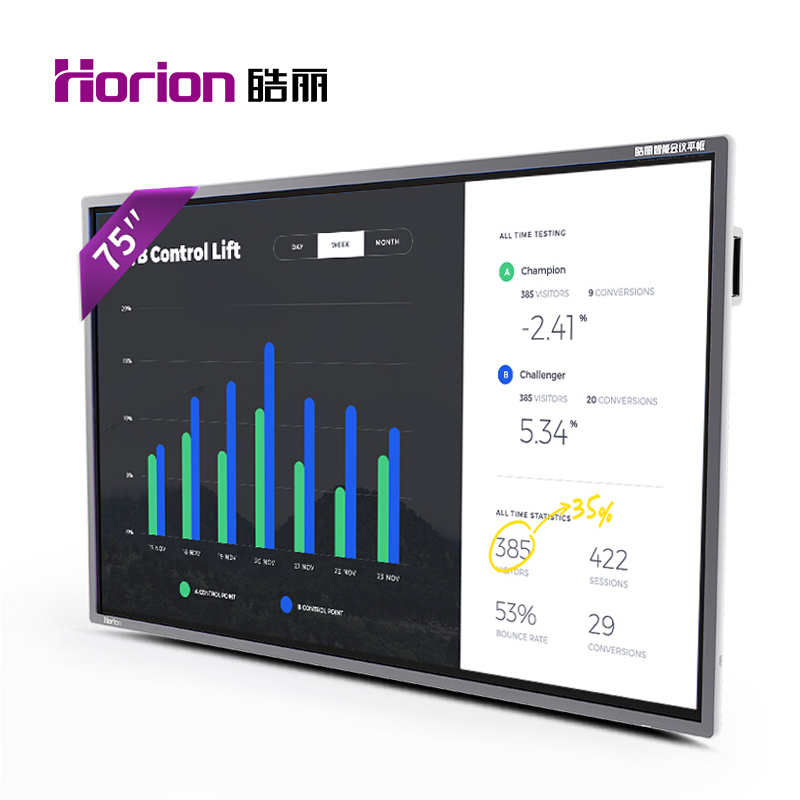 皓麗（Horion） 75M2 商顯觸控一體機(jī) 視頻會(huì)議智能平板 培訓(xùn)教學(xué) 交互式 (75英寸/4K超高清) _http://www.bzsa.cn/img/sp/1724/203db4c7-91df-402b-9124-cfc5fc81d3a1.jpg