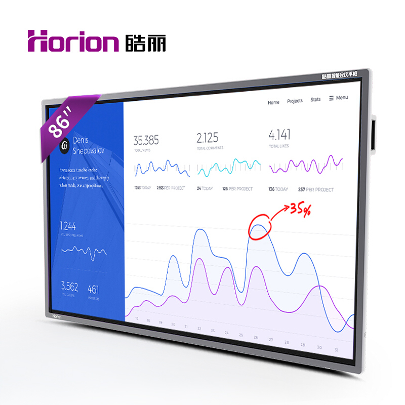 皓麗（Horion） 86M2 商顯觸控一體機(jī) 智能會議平板 液晶交互式電子白板 (86英寸/4K超高清) _http://www.bzsa.cn/img/sp/1724/42074690-0064-481d-84a1-173c39fc5674.jpg