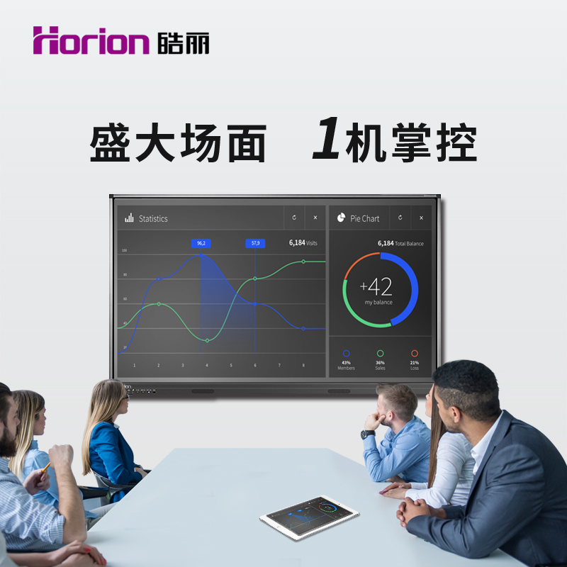 皓麗（Horion） 86M1 觸摸觸控一體機 智能會議平板/4K超高清商用硬屏 (86英寸) _http://www.bzsa.cn/img/sp/1724/610eb94e-433a-4ea6-94a5-f35a5d9a19be.jpg