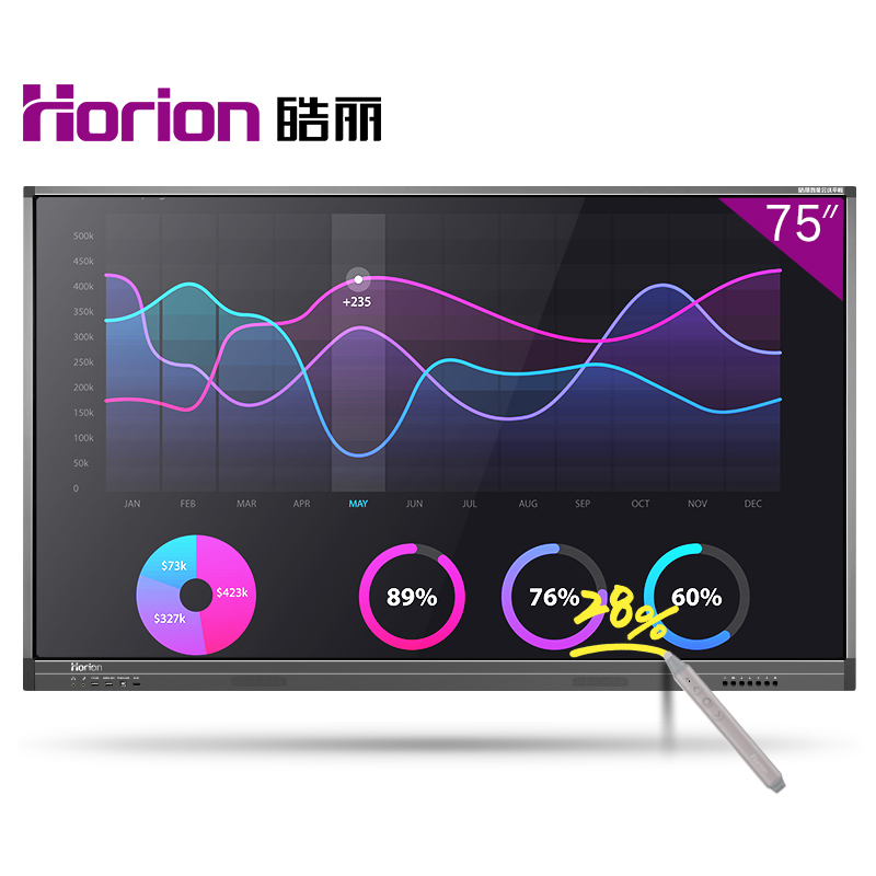皓麗（Horion） 75M1 觸摸觸控一體機(jī) 智能會(huì)議平板/4K超高清商用硬屏 (75英寸) _http://www.bzsa.cn/img/sp/1724/e722ca6b-5091-4d77-ac9e-78148b87d2c8.jpg