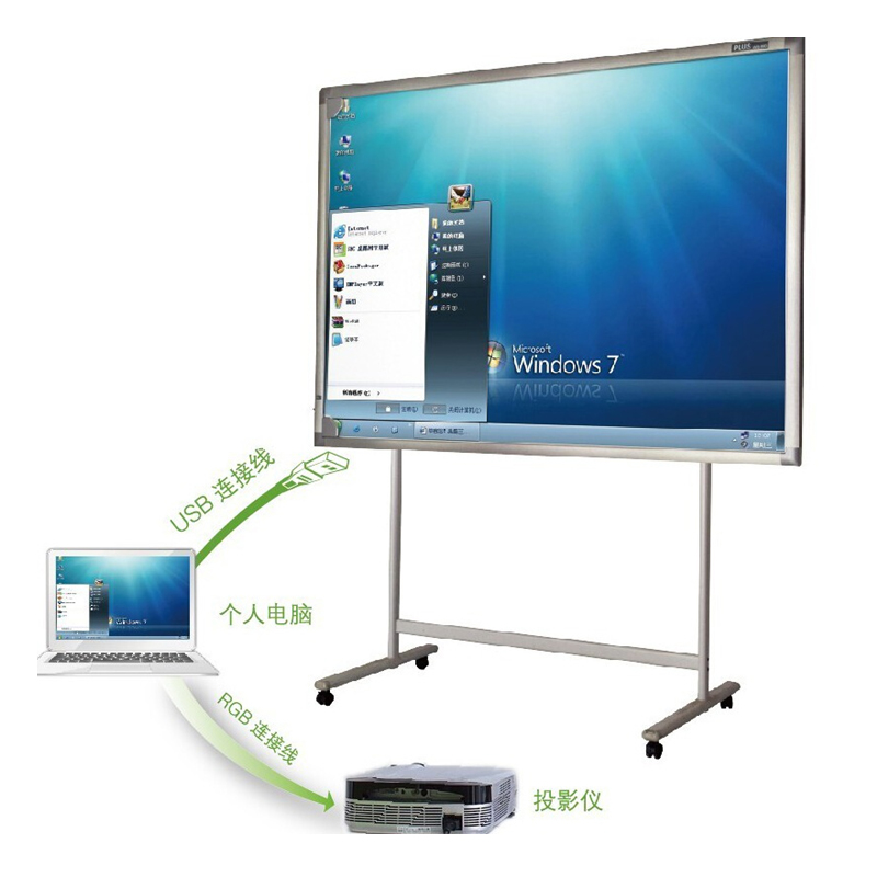 普樂士（PLUS） IWB-800 互動電子白板88英寸（不含支架）_http://www.bzsa.cn/img/sp/238/ec4d590d-572a-4725-899a-4ebcbb46f6e7.jpg