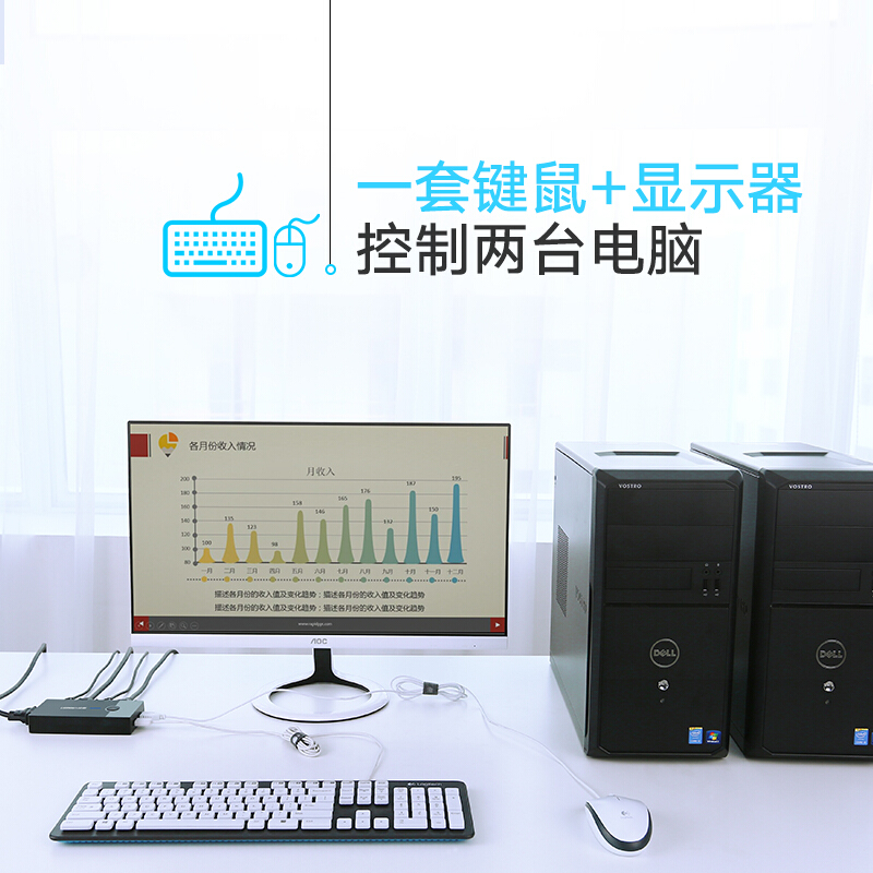 綠聯(lián)（UGREEN） KVM切換器 VGA視頻切屏器 二進(jìn)一出電腦切換器 手動(dòng)按鍵切換/30357_http://www.bzsa.cn/img/sp/301/ee3df4ea-83a7-4bab-8f4b-6be6d4b5f9fd.jpg