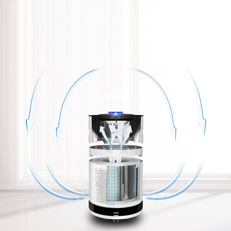 科沃斯（Ecovacs） A650-FB 空氣凈化器 可移動(dòng)式空氣凈化機(jī)器人沁寶（風(fēng)尚米）_http://www.bzsa.cn/img/sp/336/5007f57d-f637-4dfa-a6f4-b89d40de9ff7.jpg