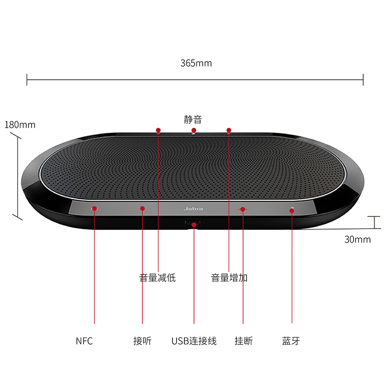 捷波朗（Jabra） SPEAK 810 藍(lán)牙/會議音頻/視頻會議麥克風(fēng)/揚聲器_http://www.bzsa.cn/img/sp/592/451a719b-7e4b-4e18-a1ce-e35e3541e4d0.jpg