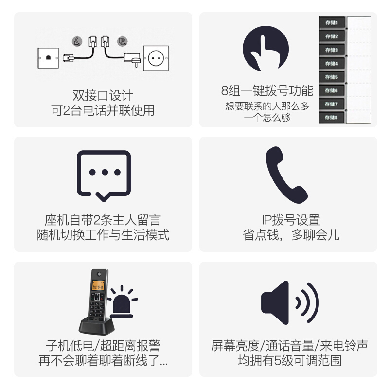 摩托羅拉（Motorola） C7501RC 智能插卡錄音子母機高端商務(wù)辦公客服電話呼叫中心來電語音報號中文橙色背光固定座機_http://www.bzsa.cn/img/sp/766/58502397-b522-49bb-bdf8-38fedffb1b63.jpg