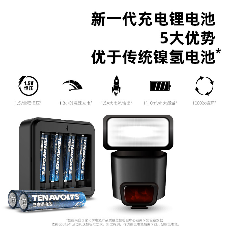 南孚 7號充電鋰電池4粒套裝 1.5V_http://www.bzsa.cn/newimg/C202207/1657768543083.jpg