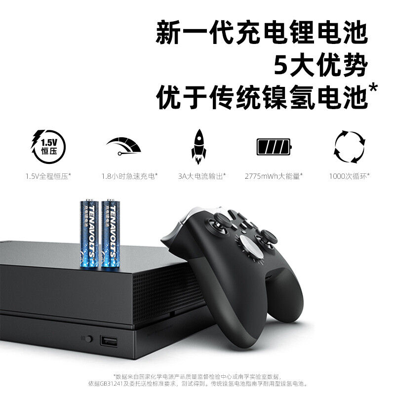 南孚 5號充電鋰電池4粒套裝 1.5V_http://www.bzsa.cn/newimg/C202207/1657768956757.jpg