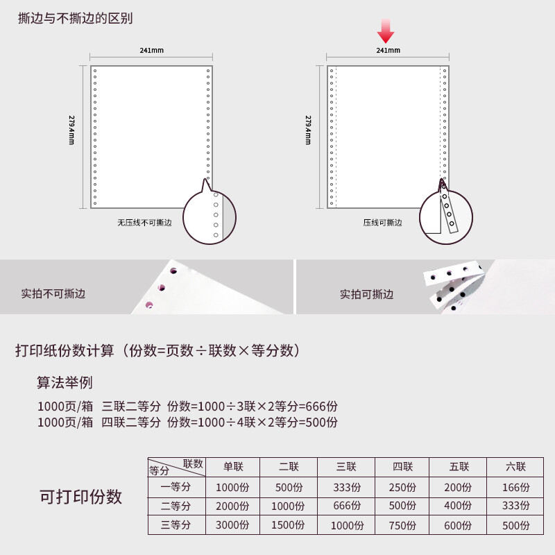 晨光(M&G)文具二聯(lián)三等分電腦打印紙 彩色針式打印紙241-2-1/3 80列 撕邊 色序:白紅 1000頁/箱APYY4S64_http://www.bzsa.cn/newimg/C202207/1658297017021.jpg