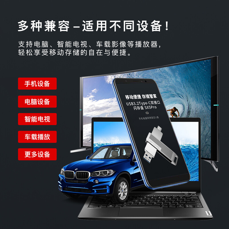 聯(lián)想（Lenovo）256GB u盤 USB3.2/Type-C雙接口 手機電腦兩用 SX5 Pro系列 銀色_http://www.bzsa.cn/newimg/C202207/1658389609072.jpg