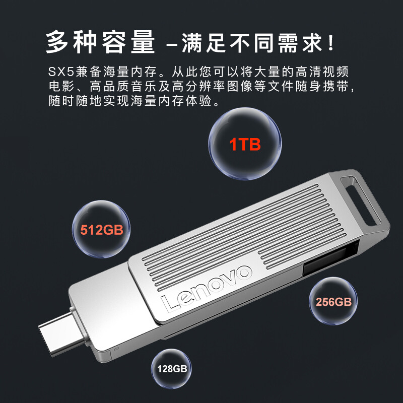 聯(lián)想（Lenovo）256GB u盤 USB3.2/Type-C雙接口 手機電腦兩用 SX5 Pro系列 銀色_http://www.bzsa.cn/newimg/C202207/1658389609121.jpg