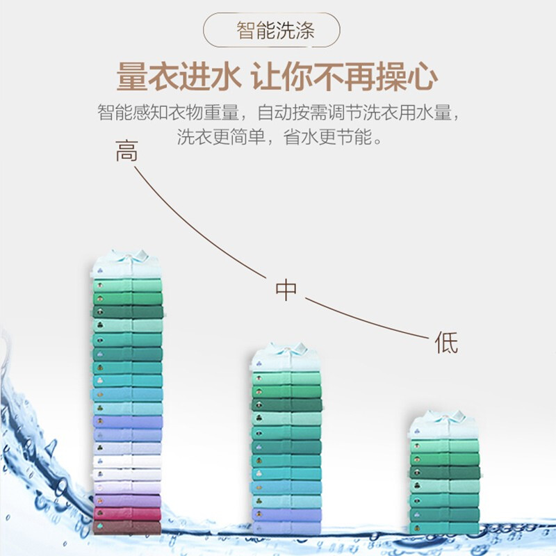 海爾 8公斤波輪洗衣機(jī)全自動(dòng) 輕柔洗浸泡洗 柔護(hù)內(nèi)筒不傷衣 B80M957_http://www.bzsa.cn/newimg/C202208/1661394007322.jpg