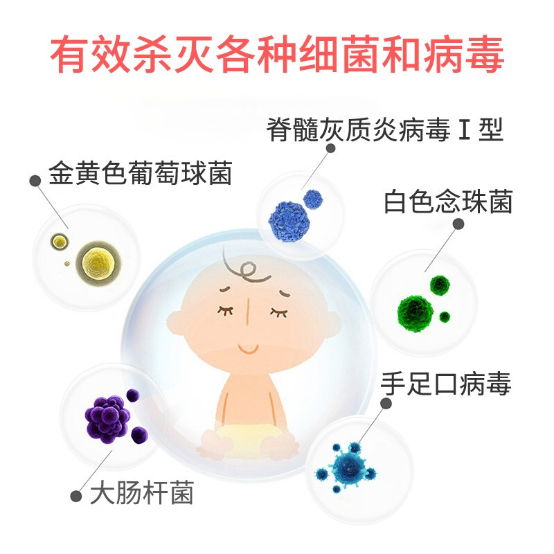 洗得寶 75%酒精免洗洗手液500ml 乙醇免洗酒精手消毒液居家辦公學(xué)校_http://www.bzsa.cn/newimg/C202211/1667873636069.jpg