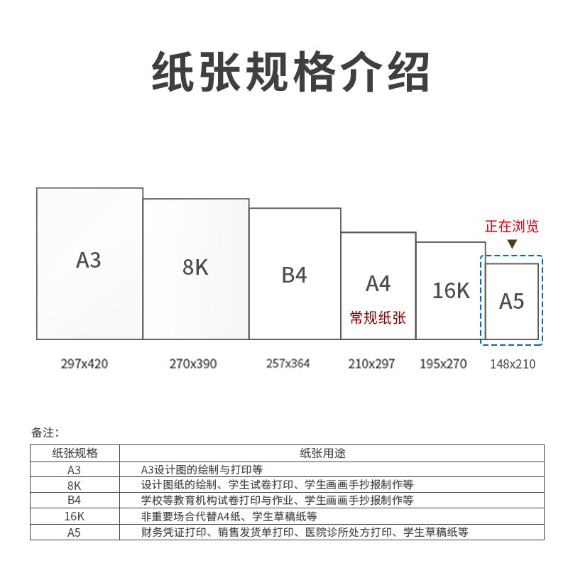 得力(deli)多功能A5打印紙 70g克500張 Z7124_http://www.bzsa.cn/newimg/C202305/1684135572661.jpg