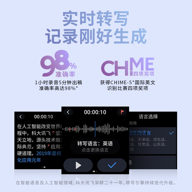 科大訊飛AI智能錄音筆SR101 免費(fèi)轉(zhuǎn)寫 中英文實(shí)時(shí)互轉(zhuǎn) 觸摸屏融合按鍵操作 專業(yè)降噪 16G+云儲(chǔ)存 星空灰_http://www.bzsa.cn/newimg/C202309/1695105558703.jpg