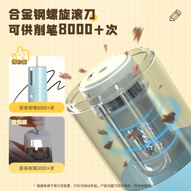 得力（deli）全自動(dòng)電動(dòng)削筆器 藍(lán)色VA8_http://www.bzsa.cn/newimg/C202310/1697784656674.jpg