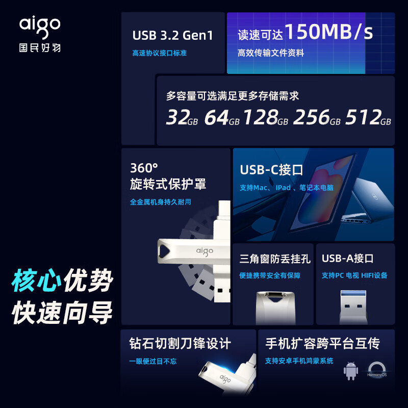 愛國者（aigo）512GB Type-C USB3.2  U盤 U351_http://www.bzsa.cn/newimg/C202311/1698903835459.jpg